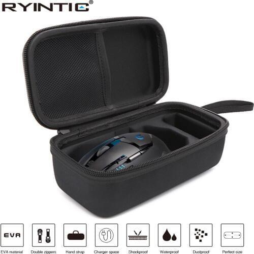 Ryintic Bags And Suitcases