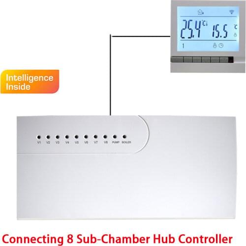 3A Water Floor Heating Smart Thermostat Work With Normally Closed Servos Actuator Connecting 8 Sub-Chamber Hub Controller