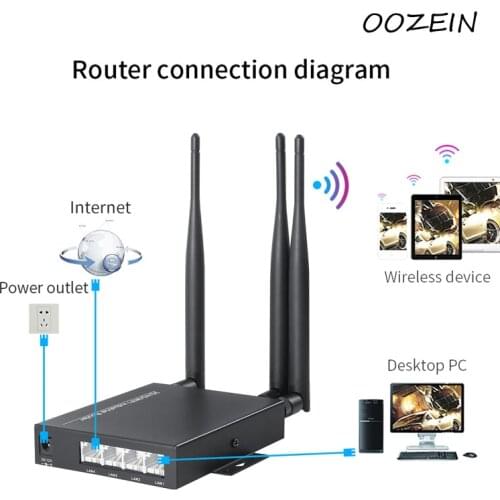 4G LTE WiFi Wireless Router 300Mbps CAT6 High Speed Industry CPE with SIM Card Slot and 3pcs External Antennas OOZEIN