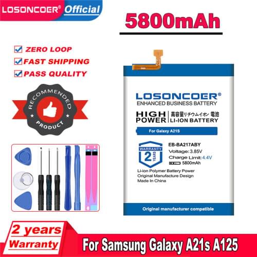 LOSONCOER Galaxy A12 China