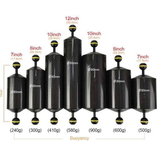 Seafrogs Action Camera Cases