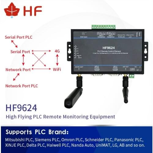 Hot Selling Smart Home HF9624 4G LTE PLC Remote Control Element Supports Mitsubishi, Siemens, Omron, Schneider