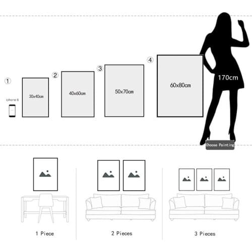 Surprise Box/Different Mystery Packages/Canvas Painting/mystery Blind Box/Anime Poster Wall Art Home Decoration Random Shipments