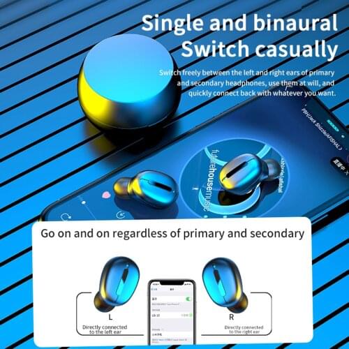 Sport Waterproof Bluetooth 5.0 Headphone Headsets Earphones 9D Stereo w/Mic