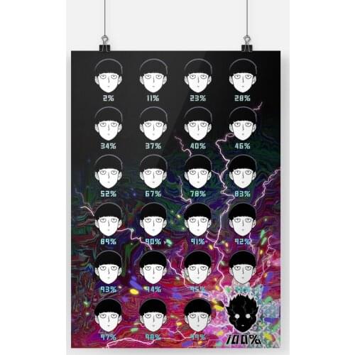 Mob Psycho 100 Shigeo Anime Canvas Poster Painting Wall Art Decor Living Room Bedroom Study Home Decoration Prints