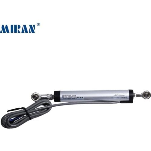 MIRAN Home And Garden Products