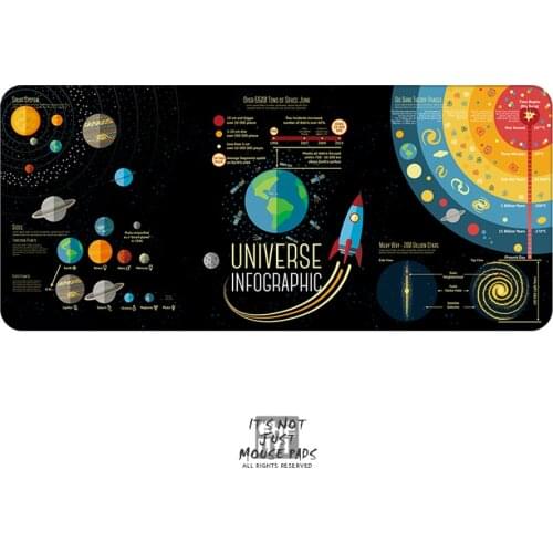 Mousepad Solar System Universe Planet Element Mice Mat Desk Tablet Pad Large XXL Gamer PC Laptop Keyboard Mause