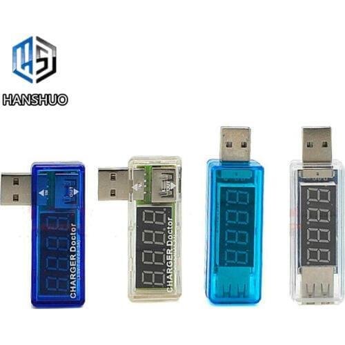 Cuiisw Current Meters