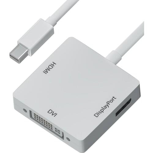 GCR Chargers For Laptops