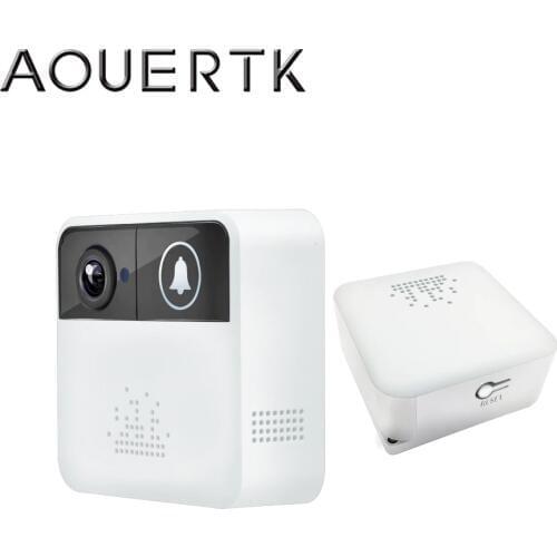 AOUERTK Door Bells