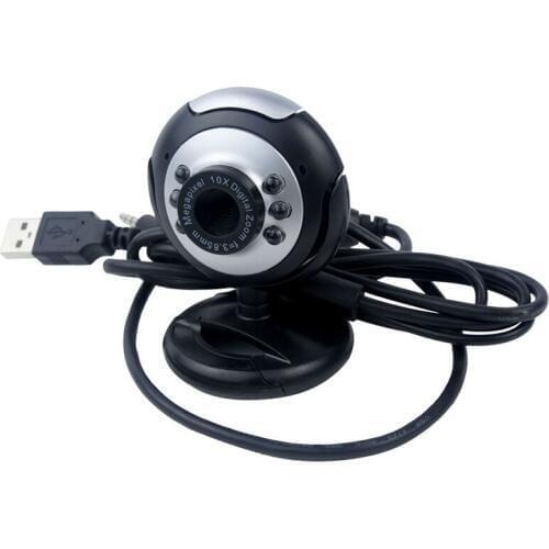 Webcams DANMINI China