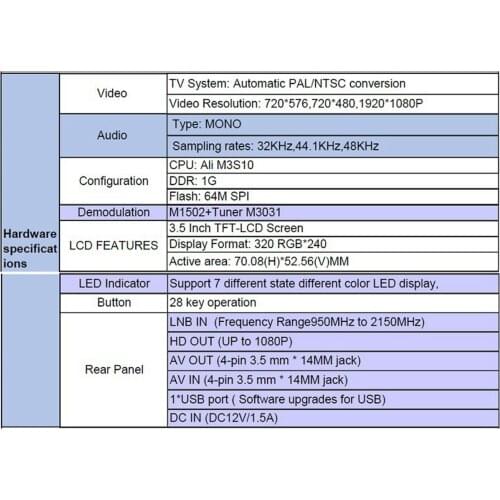 V8 Finder Meter DVB-S2/S2X Satellite Meter Satellite Finder satfinder Digital Sat locator