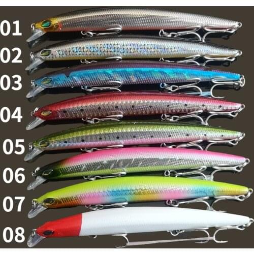Swolfy 2pcs new product fishing bait 145mm 20g super long-distance floating water bait mandarin fish freshwater lure bait