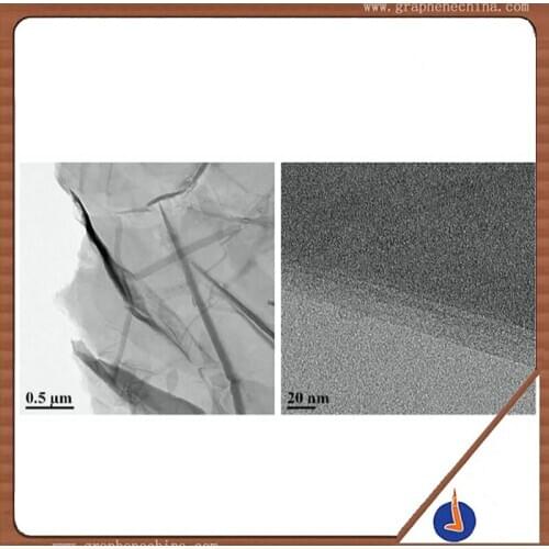 Active fluorinated graphene lubricated hydrophobic nanographene powder Invoice Tsinghua Technology