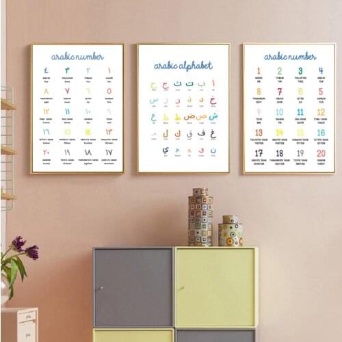 Alphabet Islamic Poster Canvas Painting Wall Art Prints Print Pictures For Kids Bedroom Interior Home Decoration