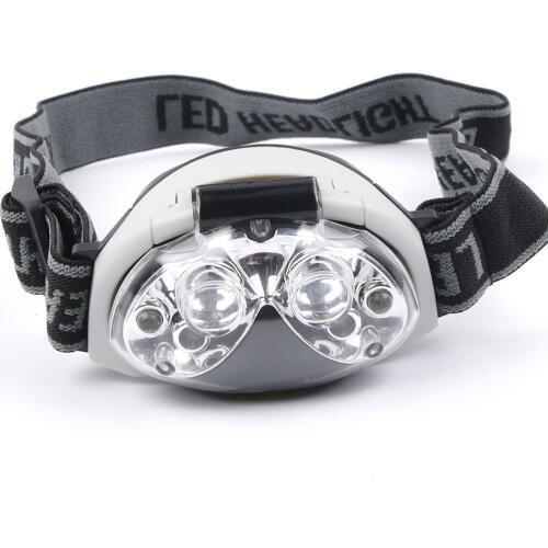 Coolcells Headlamps
