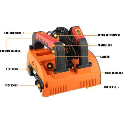 Newswan Electric Planers