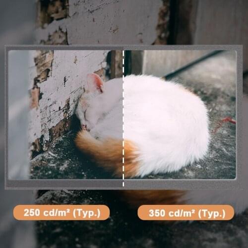 Original Innolux EE070NA-01L 1K LCD HD Display Screen WithoutTouch For MID UMPC LCM Module 7 Inch 1024(RGB)×600 WSVGA 169PPI