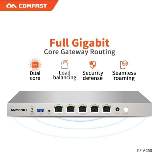Проводные маршрутизаторы Comfast China At AliExpress