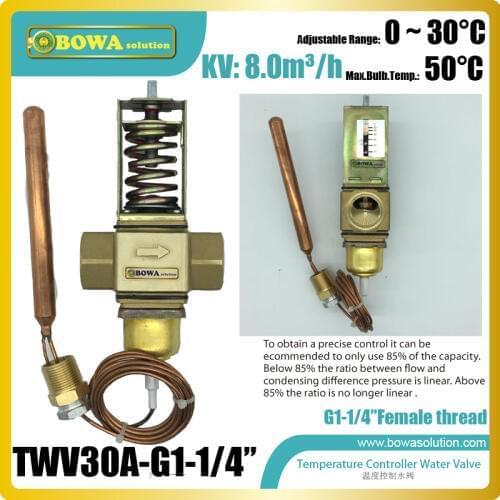 1-1/4" temperature operated water valves are installed in water chiller to maintain stable temperature by adjusting flow rate