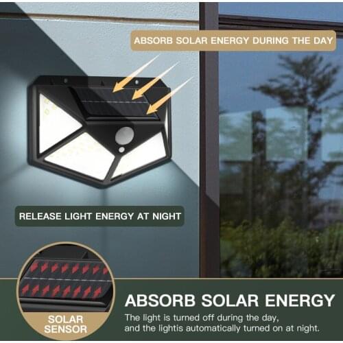 Solar Light Outdoor Solar Lamp PIR Motion Sensor Wall Light 3 Modes LED Waterproof Solar Powered Sunlight For Garden Decoration