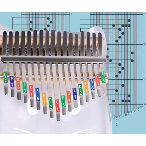 10Pcs Kalimba Scale Sticker Thumb Finger Piano Note Stickers 17 Keys Finger Instrument Training Note Decoration Sign Music Parts