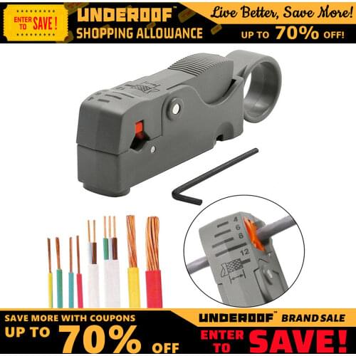 Плоскогубцы Underoof China At AliExpress