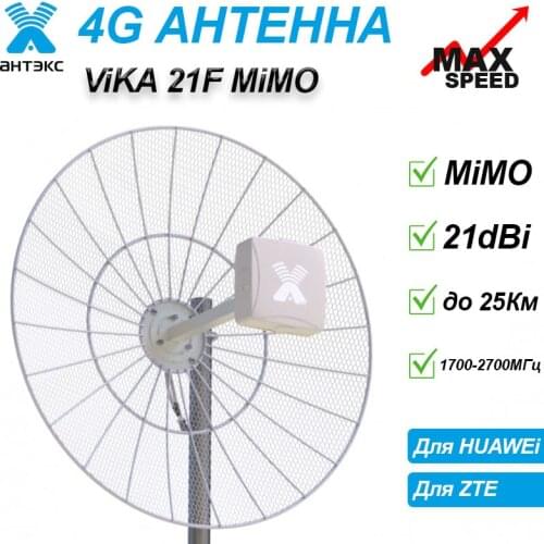 Antex 3G Modems