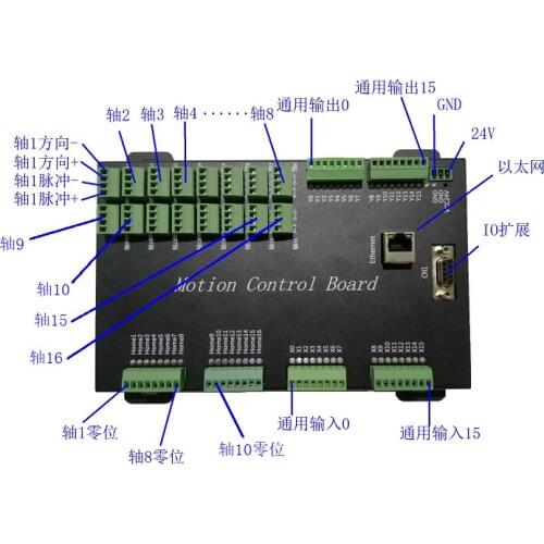 16-axis hexadecimal motion control card Ethernet serial port stepper motor servo brand new