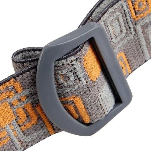 Налобные фонари TWISTER.CK China At AliExpress