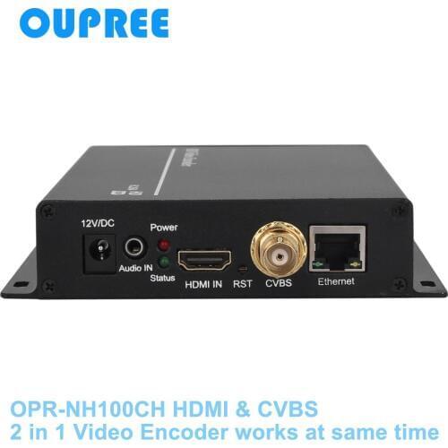 OPR-NH100CH HDMI-compatible & CVBS H.264 Video Encoder for IPTV, SD composite video Encoder