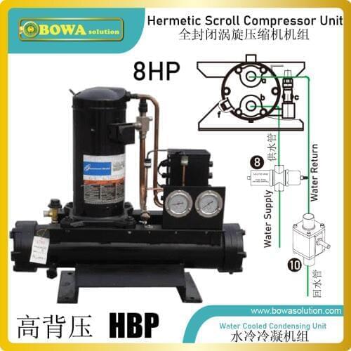 8HP high background condensing unit with hermetic scroll compressor and water cooled HEX is compact size, quiet & hi-COP