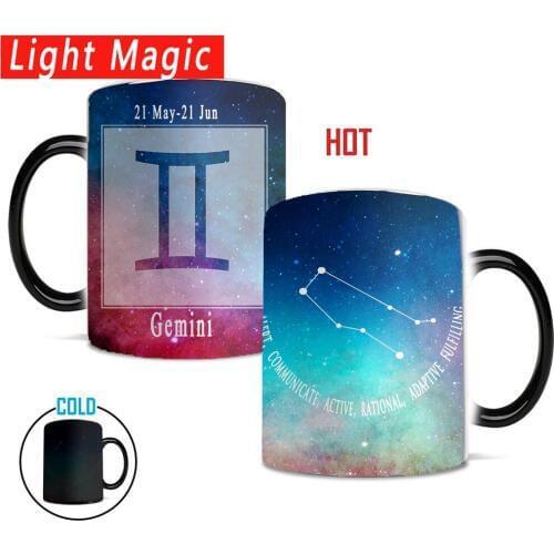 Light Magic Products For Modeling