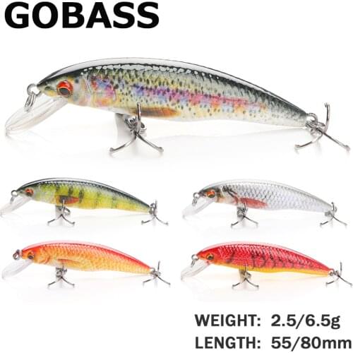 GOBASS Jerkbait Hunting Fishing Lure Wobblers For Pike Bait Minnow Crankbait Artificial Fishing Pike Hard Lures For Bass Tackle