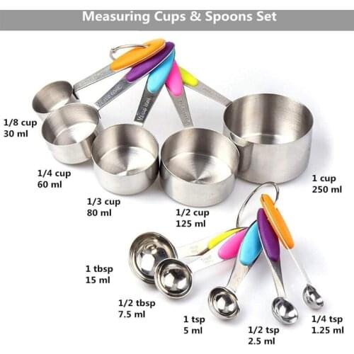 10Pcs Stainless Steel Measuring Cups and Spoons Set with Scale Colorful Thickened Non-Slip Handle Metal Ring for Kitchen Cookin