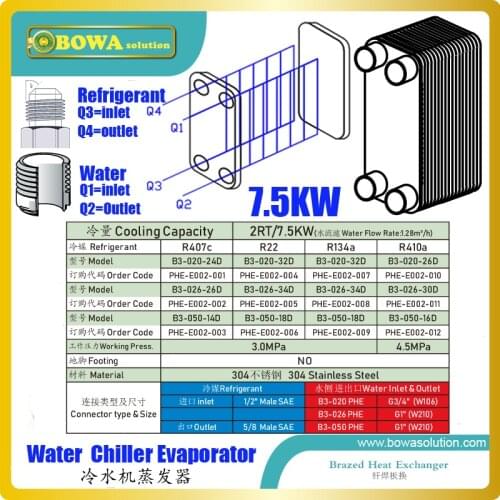 2RT/7.5KW PHE evaporator of water chiller is great choice for cooling equipment of laser cutter, welding machine and printer