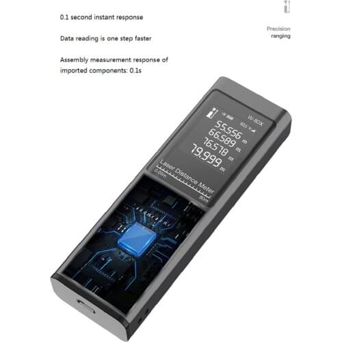 CHENPHY Height Measuring Devices