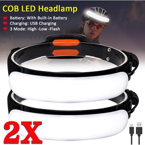ALFU Headlamps
