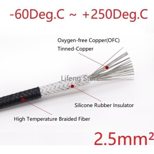 Square 2.5mm Silicone Rubber Wire Braided Electric Hotline Glass Fiber High Temperature 250Deg.C OFC Copper DIY Heating Cable