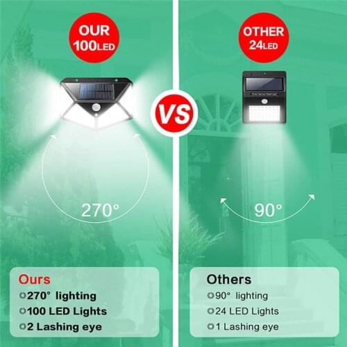 Motion Sensor Solar Light Waterproof Solar Power Street Wall Lamp Outdoor Lighting LED Sunlight Spotlights For Garden Decor 5Z