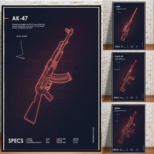 Game Gun Series Picture Poster Canvas Painting And Prints Art Wall Decoration Mural Modern Home Room Decor Cuadros
