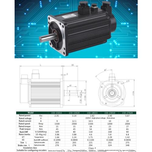 Wholesale ACSM90 - G02430LZ servo motor