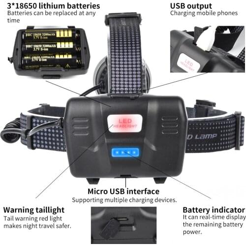 Xhp50 high power headlamp 18650 head lamp spotlight hunting lantern headlight 3 files usb led lamp waterproof camping head torch