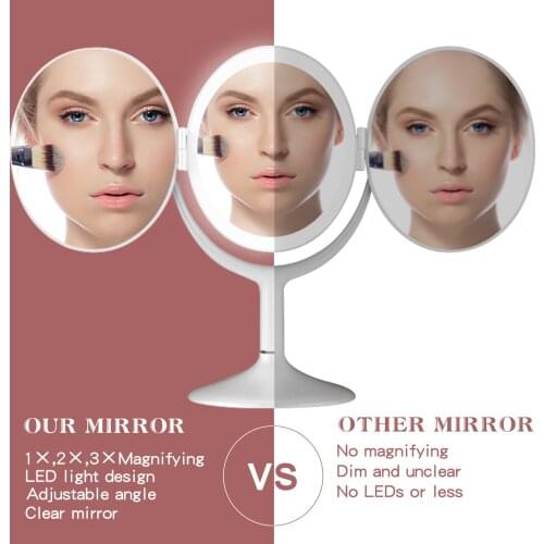 Battery Powered Trifold Makeup Cosmetic Vanity Mirror with Lights 1X 2X 3X Magnification for Bathroom Dressing Room Bedroom