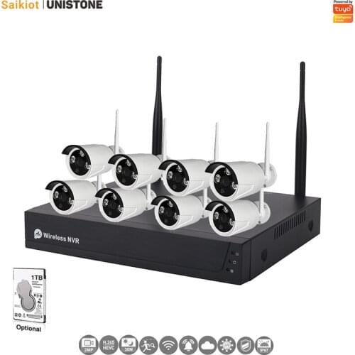 Saikiot Covert Video Surveillance Systems