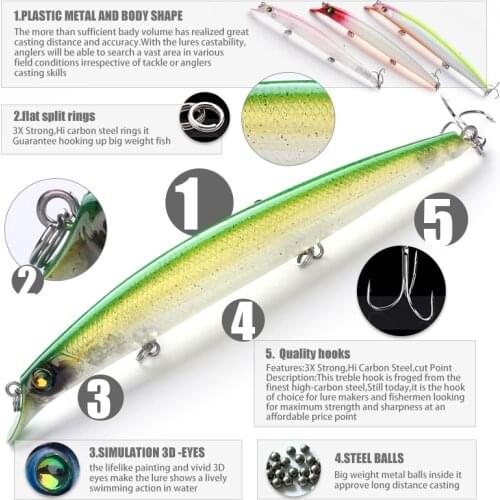 Banshee 140mm 16g Floating Minnow Fishing Lure Pike Wobbler Fishing Wobblers Trout Jerkbait Suspending Lure Head Bait Artificial