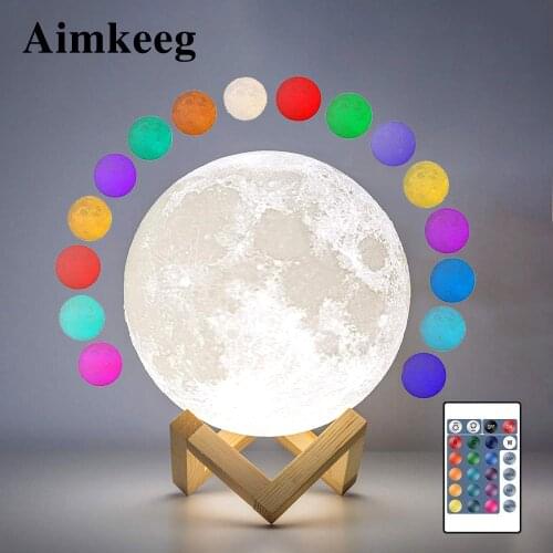 LED Night Lights Aimkeeg China