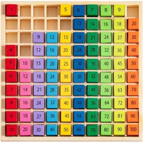 Multiplication Table Wooden Toys For Kids Learning Jouet En Bois Montessori Math Jeux Educatif Enfant 2 3 4 5 6 Ans