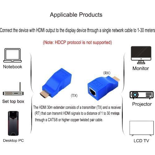 INGELON 1080P HDMI Extender to New RJ45 Over Cat 5e/6 Network LAN Ethernet Adapter For 1080P 4k HDTV HDPC