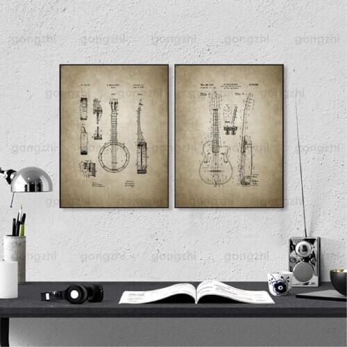 Guitar Musical Instrument Details Painting Canvas Painting Musician Living Room Cafe Classroom Feature Vintage Hd Printed Poster